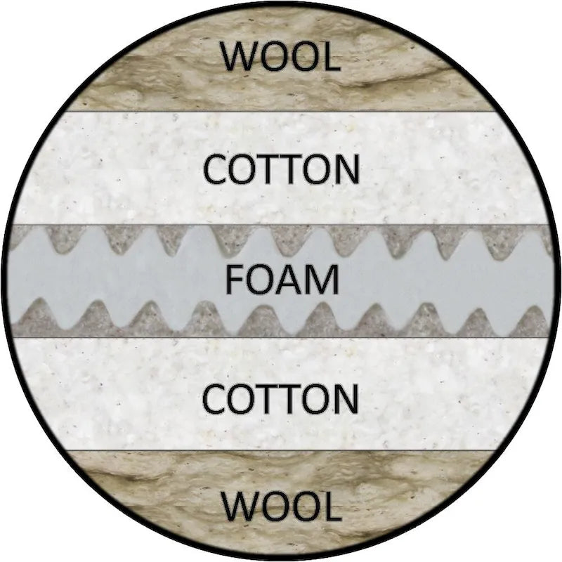 Deluxe Couch Wool Futon With Cotton Case